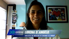 Bancar la Soja, vender Maíz y apuntar a 22 Mill tons de Trigo; con Lorena D´Angelo