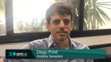 ¿Está copiando el precio de la carne el ritmo de la inflación?; con Diego Ponti - AZ Group