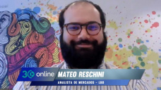 Fondos, USDA, lluvias en EEUU y qué hacemos con la cosecha y la siembra; con Mateo Reschini - LBO Granos