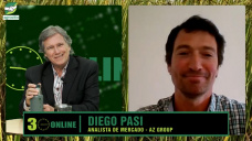 Fundamentos alcistas y bajistas en Maíz, Soja y Trigo, ¿cuales tener en cuenta?; con Diego Pasi - AZ Group