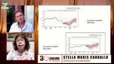 Sucesión de ventanas y frentes lluviosos con Neutralidad ingresando despacio; con Stella M. Carballo - clima