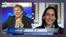 ¿Conviene anticipar ventas frente a una Niña que pueda complicar rindes?; con Lorena D Angelo