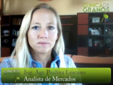 TV: La volatilidad de la Soja esta tan alta como en pleno mercado climático, por Paulina Lescano - Clínica de Granos