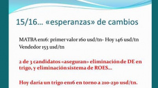 TV: Trigo, campaña 15/16… “expectativas” de cambios...; con Paulina Lescano - Clinica de Granos