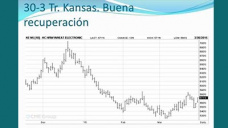 TV: Trigo: El mercado local sigue destruido por las políticas comerciales de los últimos 7 años; con P. Lescano - Clínica de Granos