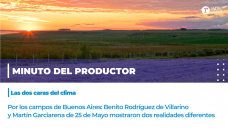 Minuto del productor: las dos caras del clima
