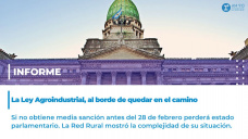 Informe especial: la Ley Agroindustrial se aferra a la ilusión