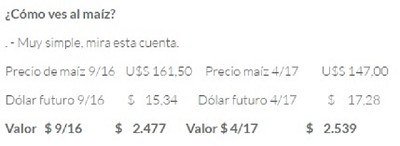 Cambio en el escenario, y la toma de decisiones; por Salvador Di Stefano