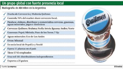 Uno de los mayores grupos cerveceros del mundo invierte más de $ 26.000 millones en Argentina