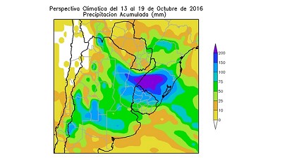 Informe climático semanal - por Ing. Agr. Eduardo Sierra