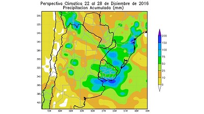 Informe climático semanal - por Ing. Agr. Eduardo Sierra