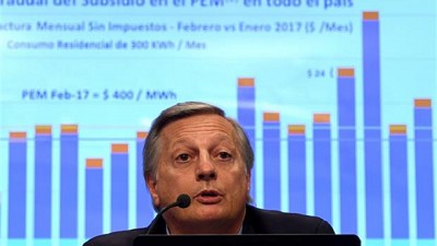 El rompecabezas tarifario incluye sorpresas económicas y políticas, por Néstor O. Scibona 