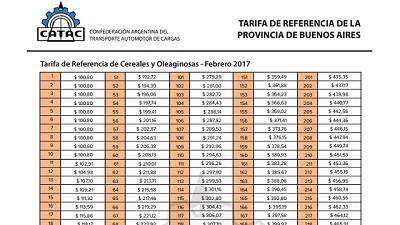 Nueva tarifa para los fletes en provincia de Buenos Aires