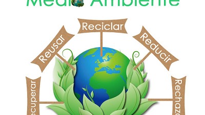 Radio: ¿Qué reflexiones nos deja a TODOS el Día Mundial del Medio Ambiente?