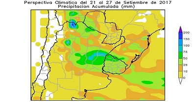 Informe climático semanal - por Ing. Agr. Eduardo Sierra