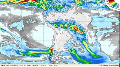 Informe de lluvias al 2 de Octubre