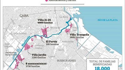 Riachuelo: contaminación ambiental y riesgo para la salud
