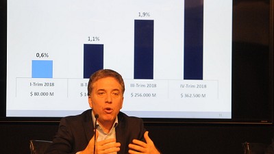 Las 10 definiciones de Nicolás Dujovne sobre la economía que viene