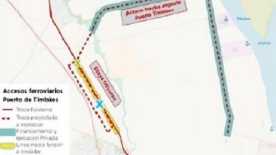 Timbúes: prevén que el tren llegue a los puertos para la cosecha gruesa