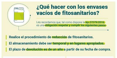 ¿Qué hacer con los envases vacíos de fitosanitarios? 