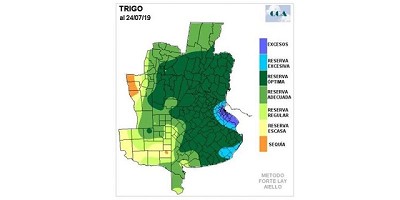 El trigo sigue bien – CCA/Agrositio