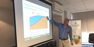 El maíz bien fertilizado genera rentabilidad y rendimiento