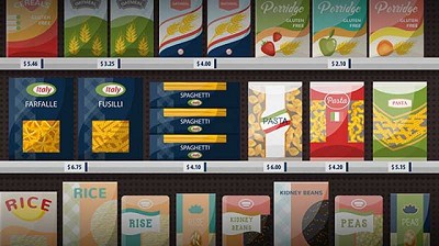 La demanda de alimentos luego de la crisis sanitaria