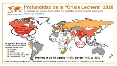 Crisis lechera en tiempos de Covid-19: El miedo es más grande que su impacto