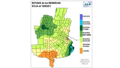 Febrero lleva un mal paso – CCA/Agrositio
