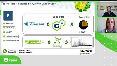Nutrien aseguró que se podrían obtener USD 70 más por hectárea usando solo una de sus soluciones tecnológicas