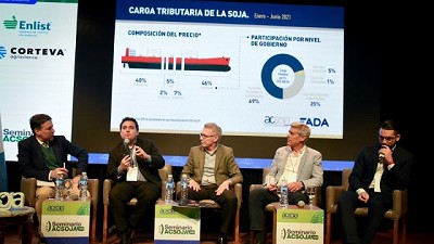 Amenazas locales y globales para la cadena de la soja