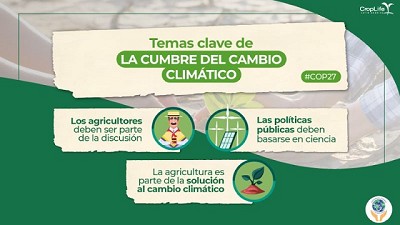 La agricultura es parte de la solución al #CambioClimático #COP27