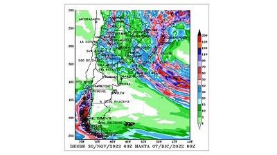 Sin luces para el inicio de diciembre – CCA/Agrositio