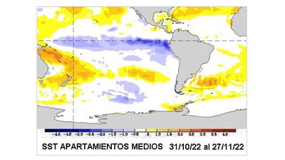 Una tendencia que no ayuda – CCA/Agrositio