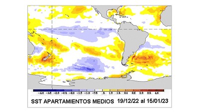 Las razones científicas de por qué La Niña comienza su retirada - CCA/Agrositio