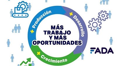 ¿Se puede crecer y generar más trabajo con menos impuestos?
