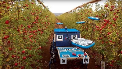 Israel lidera el camino hacia la agricultura del futuro