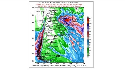 Transición mensual con lluvias, y un fin de semana esperado – CCA/Agrositio