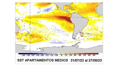 El mes de septiembre comienza con buen pronóstico para la franja central - CCA/Agrositio