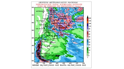 Se validan los pronósticos – CCA/Agrositio