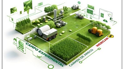 Indecar tendrá en 2024 su propio Centro Agro Tecnológico Experimental