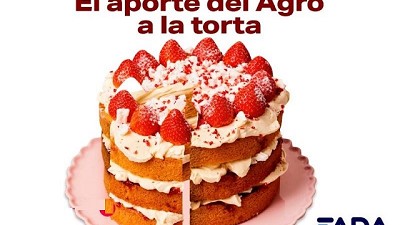 ¿En qué se parece el PBI a una torta?