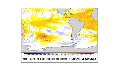 Se espera una salida a la primavera bajo La Niña - CCA/Agrositio