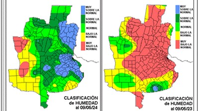 Reservas hídricas en niveles normales, ¿a largo plazo y se confirme la La Niña? - CCA/Agrositio