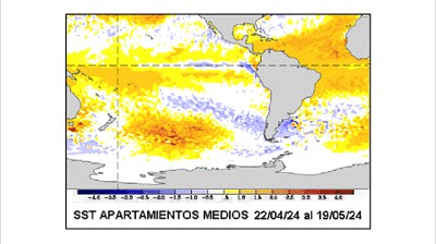 ¿Qué va a pasar con El Niño el próximo bimestre? - CCA/Agrositio