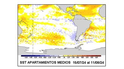 La Niña sigue apareciendo y se esperan eventos más corto y más débiles – CCA/Agrositio