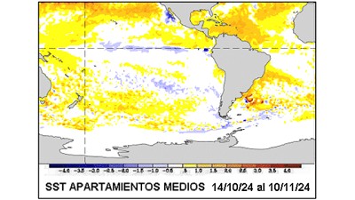 Efecto Niña postergado, ¿hasta cuando? – CCA/Agrositio