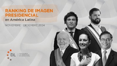 El 2024 desafió las tendencias: los niveles de aprobación presidencial se estabilizaron en América Latina