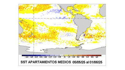 Neutralidad y reservas: claves del clima para la fina y el arranque de la gruesa - CCA/Agrositio