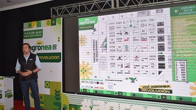 Agronea 2025 Revolución, el espacio donde la cadena productiva se encontrará para acortar la brecha en la transición generacional y la evolución tecnológica